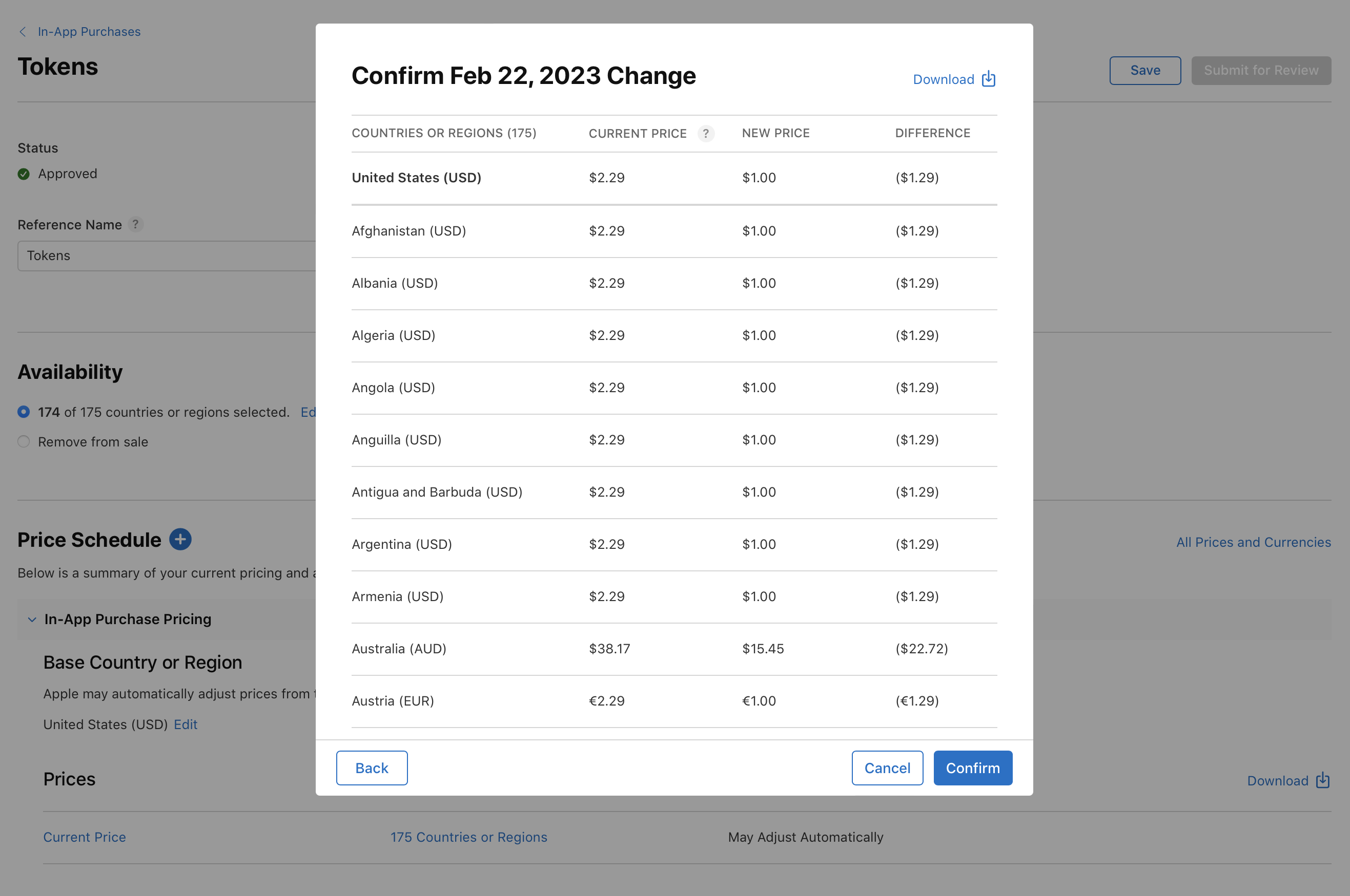 Screenshot of a price change confirmation pop-up window. The pop-up lists countries or regions with current and new prices. Buttons for navigation include Back, Cancel, and Confirm.